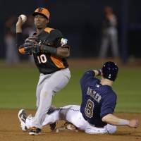 Jurickson Profar free agency: Unsigned outfielder to play for Netherlands  in World Baseball Classic : r/Padres